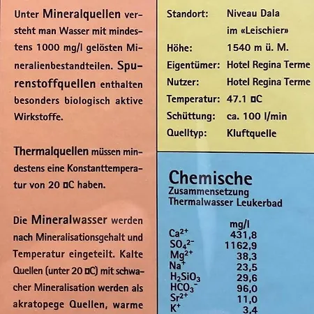 Regina Terme Hotel Leukerbad